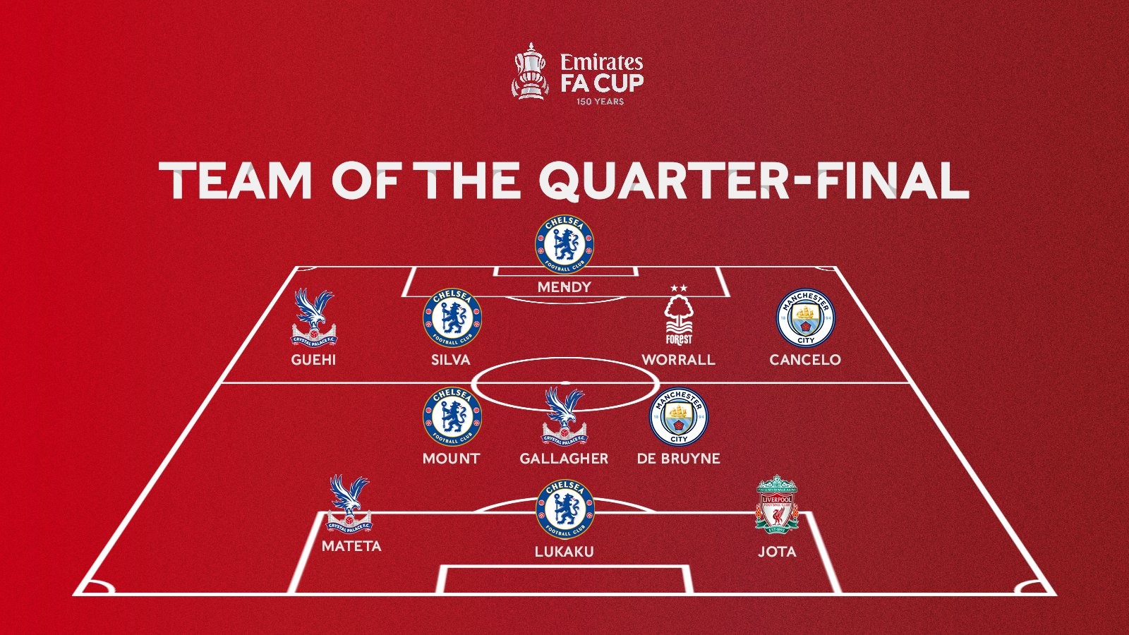 转会市场风云再起！萨拉赫或赴沙特联赛，拜仁豪门相中英格兰新星